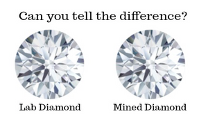 Lab Grown Diamonds: FAQs.